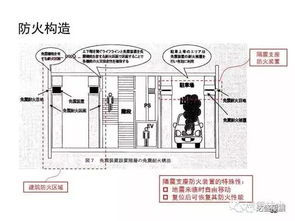 郁銀泉在隔震技術(shù)研究與工程實(shí)踐中的探索——兼論網(wǎng)絡(luò)工程的設(shè)計(jì)與施工