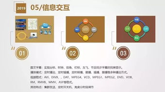 智慧燈桿 網(wǎng)絡工程設計與施工的融合應用